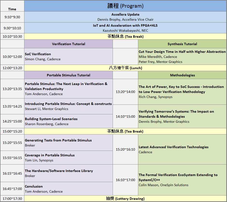 Taiwan Forum 2017 Program